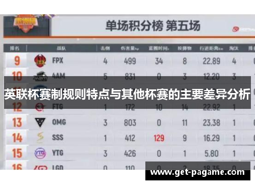 英联杯赛制规则特点与其他杯赛的主要差异分析