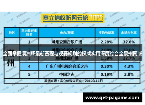 全面掌握澳洲杯最新赛程与观赛规划的权威实用深度综合全景指南版