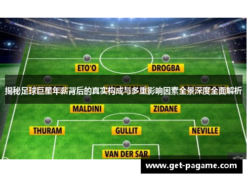 揭秘足球巨星年薪背后的真实构成与多重影响因素全景深度全面解析