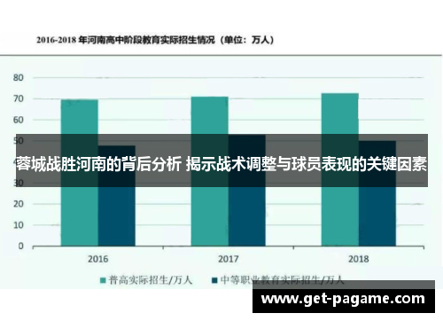 蓉城战胜河南的背后分析 揭示战术调整与球员表现的关键因素 蓉城战胜河南的背后分析 揭示战术调整与球员表现的关键因素