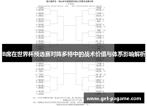 B席在世界杯预选赛对阵多特中的战术价值与体系影响解析 B席在世界杯预选赛对阵多特中的战术价值与体系影响解析