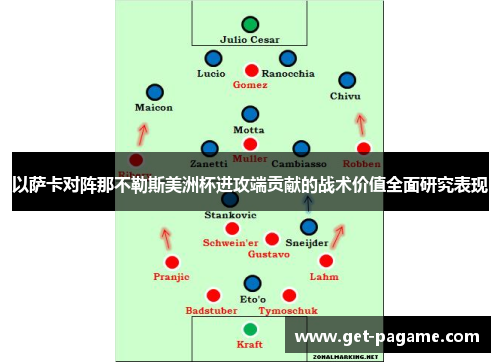 以萨卡对阵那不勒斯美洲杯进攻端贡献的战术价值全面研究表现