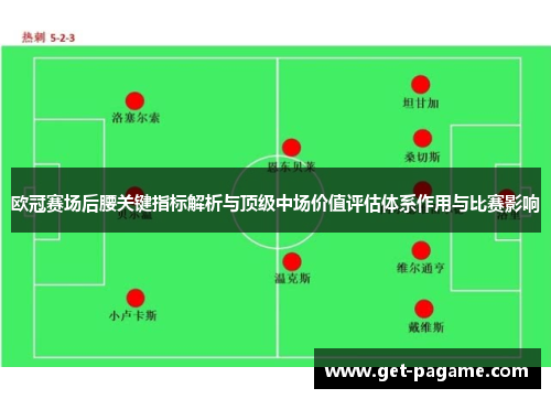 欧冠赛场后腰关键指标解析与顶级中场价值评估体系作用与比赛影响 欧冠赛场后腰关键指标解析与顶级中场价值评估体系作用与比赛影响
