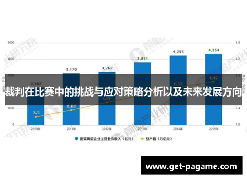 裁判在比赛中的挑战与应对策略分析以及未来发展方向 裁判在比赛中的挑战与应对策略分析以及未来发展方向