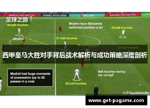 西甲皇马大胜对手背后战术解析与成功策略深度剖析 西甲皇马大胜对手背后战术解析与成功策略深度剖析