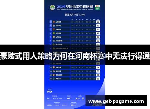 豪赌式用人策略为何在河南杯赛中无法行得通