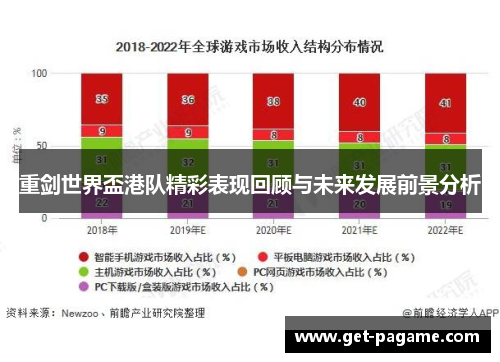 重剑世界盃港队精彩表现回顾与未来发展前景分析