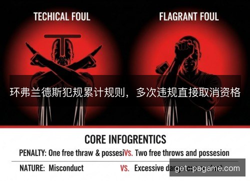 环弗兰德斯犯规累计规则，多次违规直接取消资格